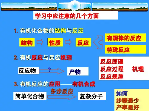 绪论--有机化学课件