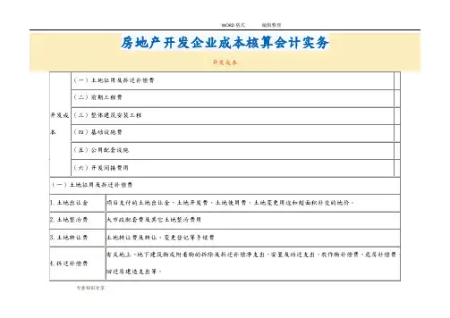 房地产开发企业成本核算会计实务