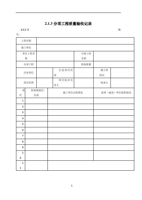 市政道路工程资料表格全套(1)