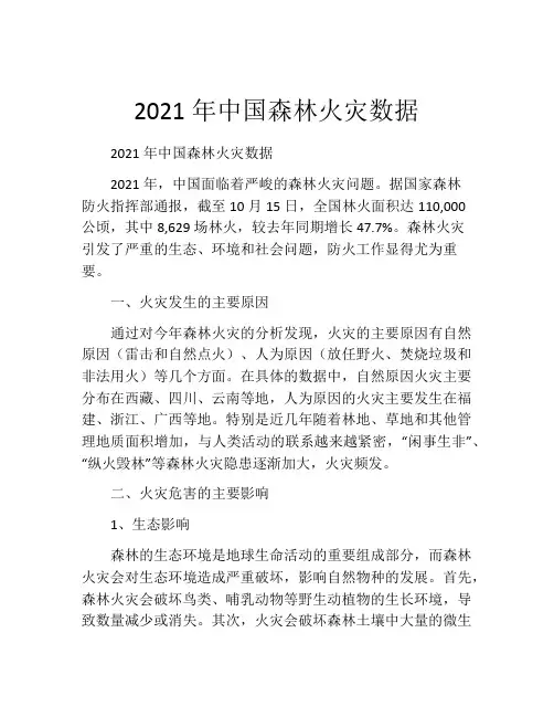 2021年中国森林火灾数据
