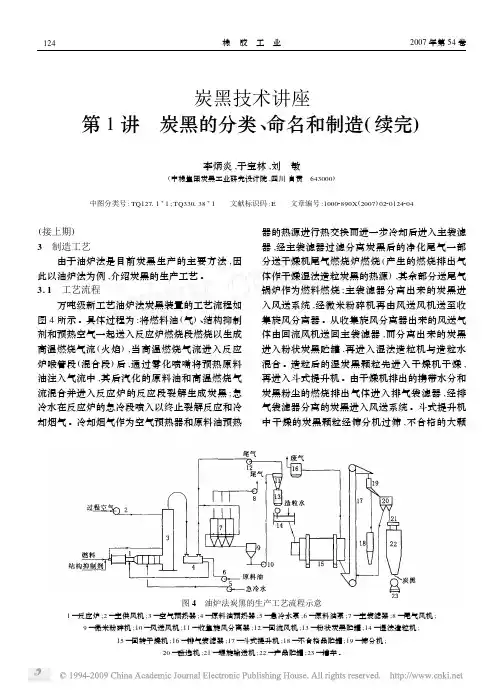 炭黑技术讲座第1讲炭黑的分类_命名和制造_续完_