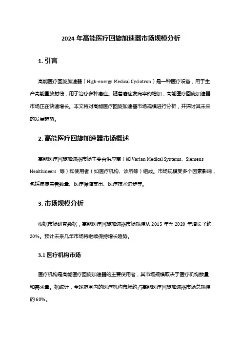 2024年高能医疗回旋加速器市场规模分析