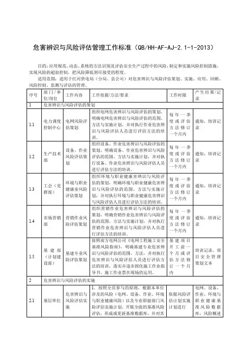危害辨识与风险评估管理工作标准