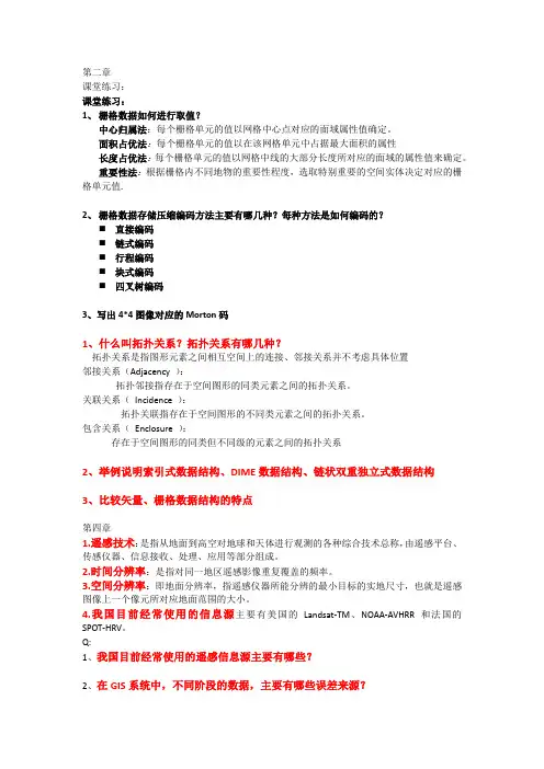 GIS重点