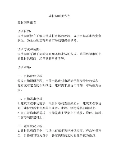 建材调研报告表