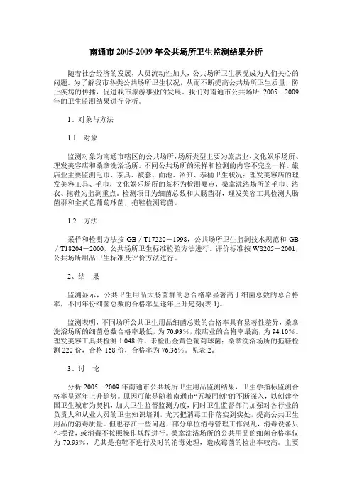 南通市2005-2009年公共场所卫生监测结果分析