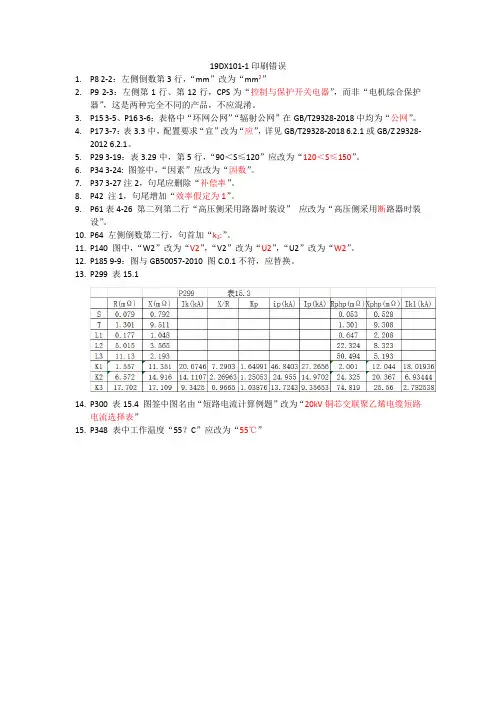 《建筑电气常用数据图集19DX101-1》部分勘误