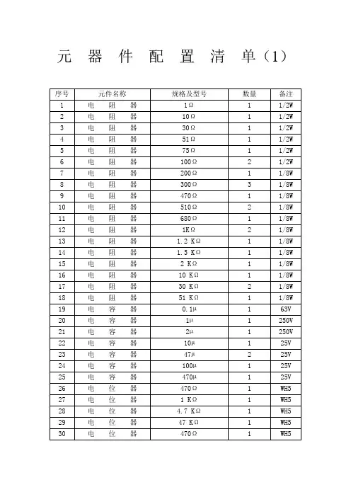 通用电工实验室设备配置清单
