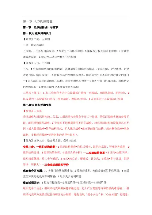 人力资源二级知识树 第一章