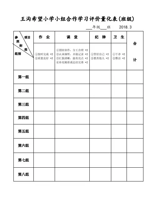 小组合作学习评价量化表(八组)