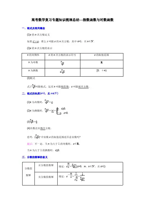 高考数学复习专题知识梳理总结—指数函数与对数函数