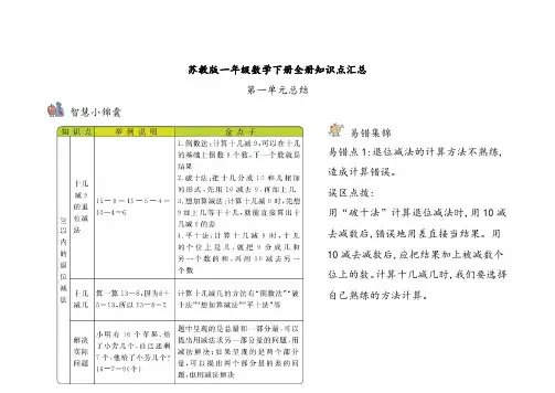 苏教版一年级数学下册全册知识点汇总