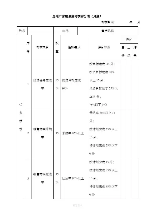 绩效考核表(房地产营销总监)