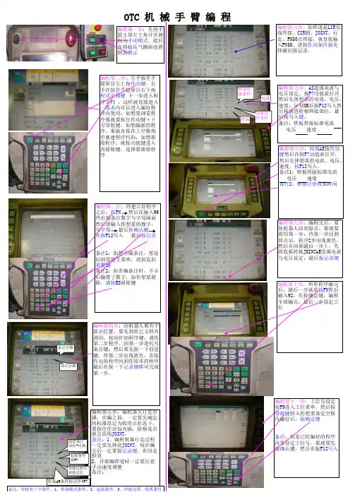 OTC机器人编程