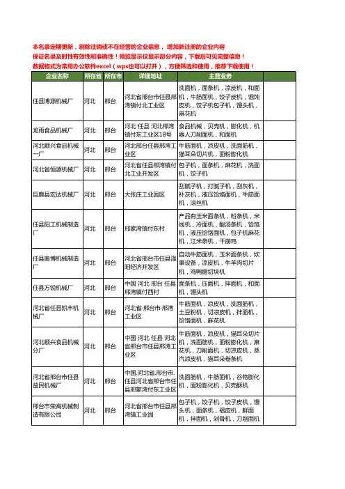 新版河北省邢台牛筋面机工商企业公司商家名录名单联系方式大全56家