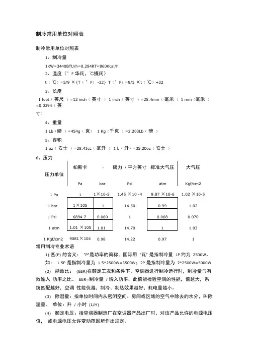 制冷常用单位对照表