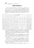 硅器件和砷化镓的钎焊