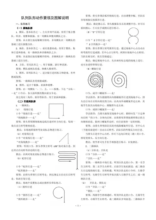 队列队形动作要领及图解说明