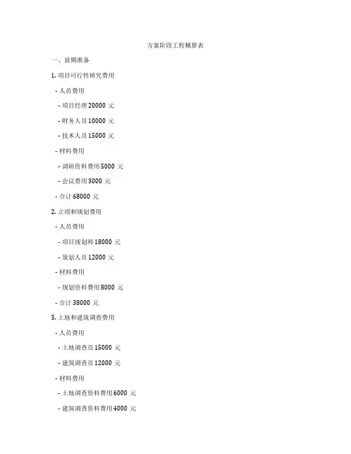 方案阶段工程概算表