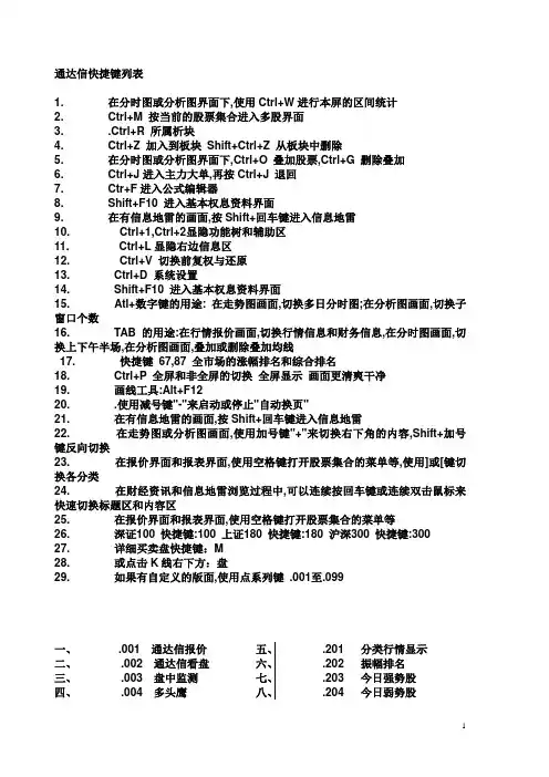 股票软件中的快捷键