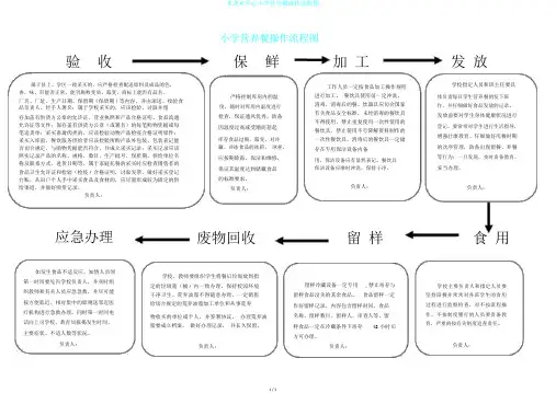 来龙乡中心小学营养餐操作流程图