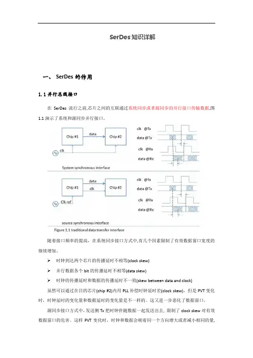 SerDes知识详解
