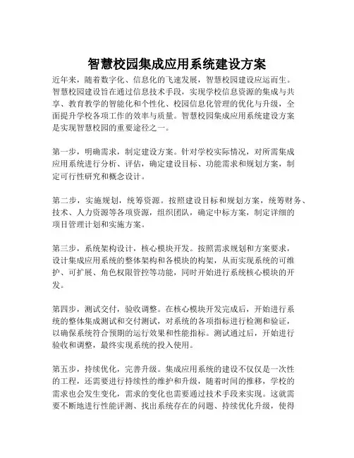 2023-智慧校园集成应用系统建设方案-1