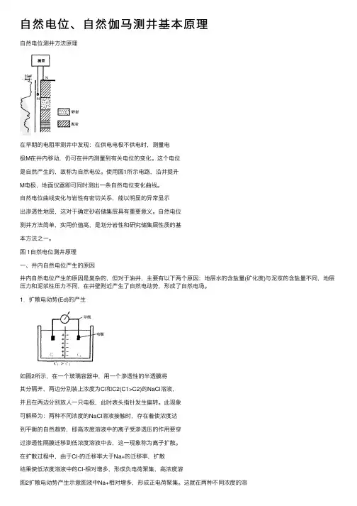 自然电位、自然伽马测井基本原理