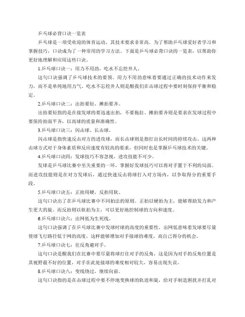 乒乓球必背口诀一览表