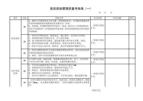 医院感染管理质量考核标准
