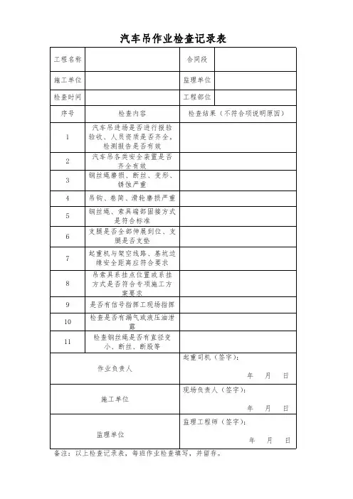 汽车吊作业检查记录表