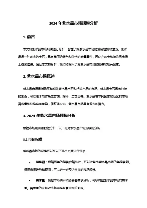 2024年紫水晶市场规模分析