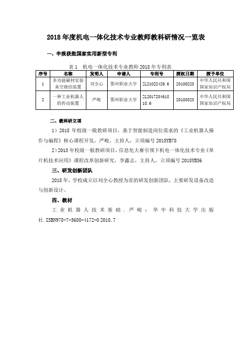 2018年度机电一体化技术专业教师教科研情况一览表