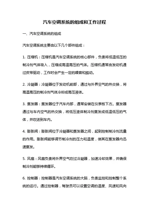 汽车空调系统的组成和工作过程