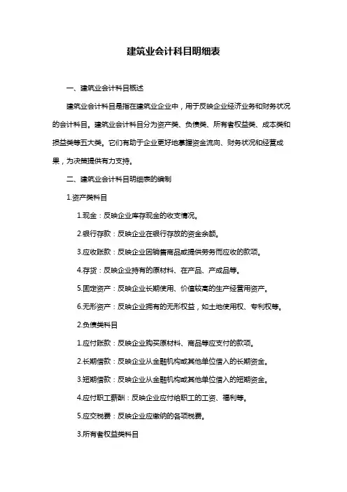 建筑业会计科目明细表