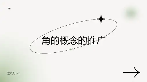角的概念的推广说课课件