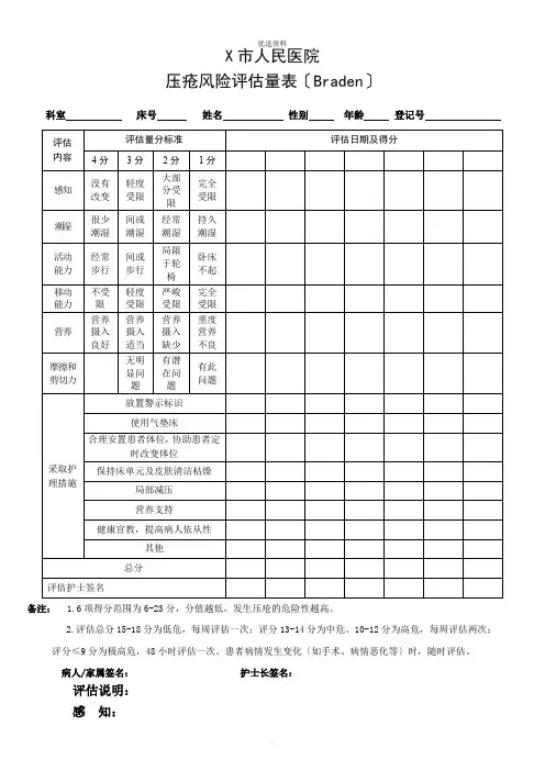 压疮风险评估量样表