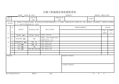 涵洞表1  公路工程涵洞总体质量检查表