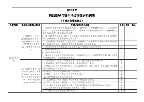 医院药品质量与安全管理持续性改进检查表(合理用药)