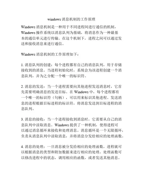 windows消息机制的工作原理