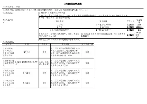 八月份服务部活动