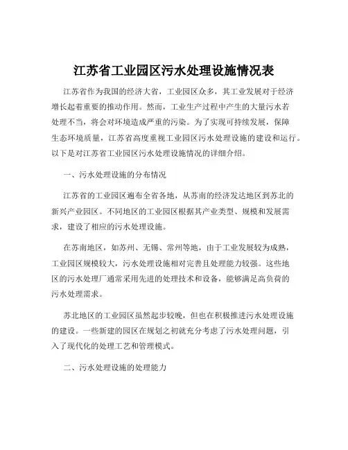 江苏省工业园区污水处理设施情况表