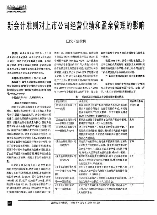 新会计准则对上市公司经营业绩和盈余管理的影响