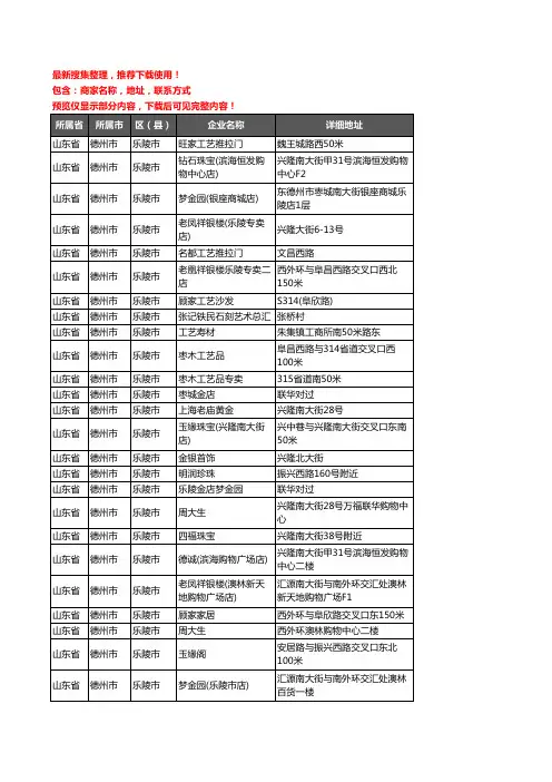新版山东省德州市乐陵市工艺品企业公司商家户名录单联系方式地址大全27家