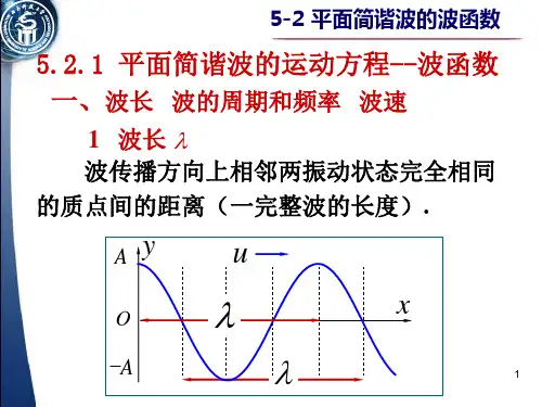 平面简谐波的运动方程 