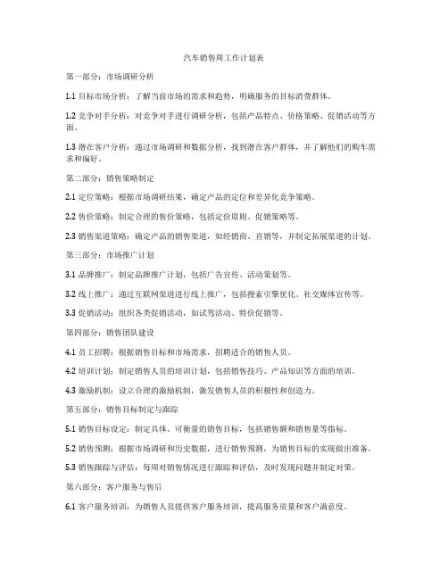 汽车销售周工作计划表