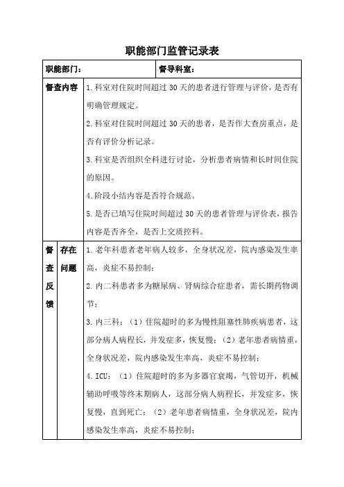 2018住院时间超过30天督导检查记录