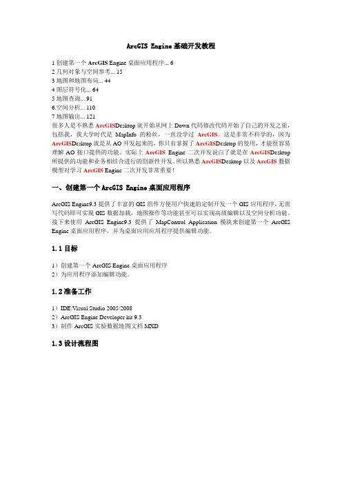 ArcGIS_Engine基础开发教程(1)