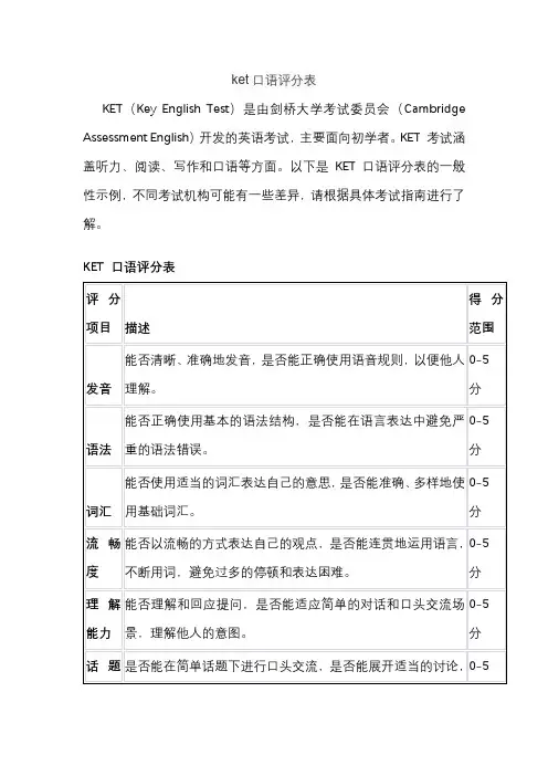 ket口语评分表