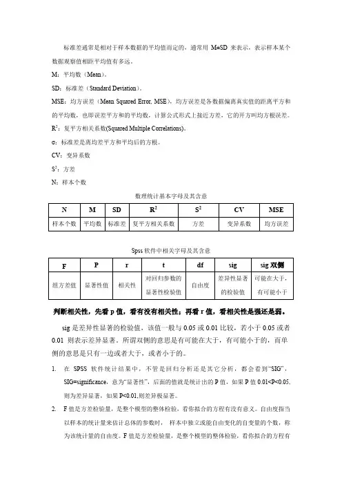 SPSS中相关术语解释